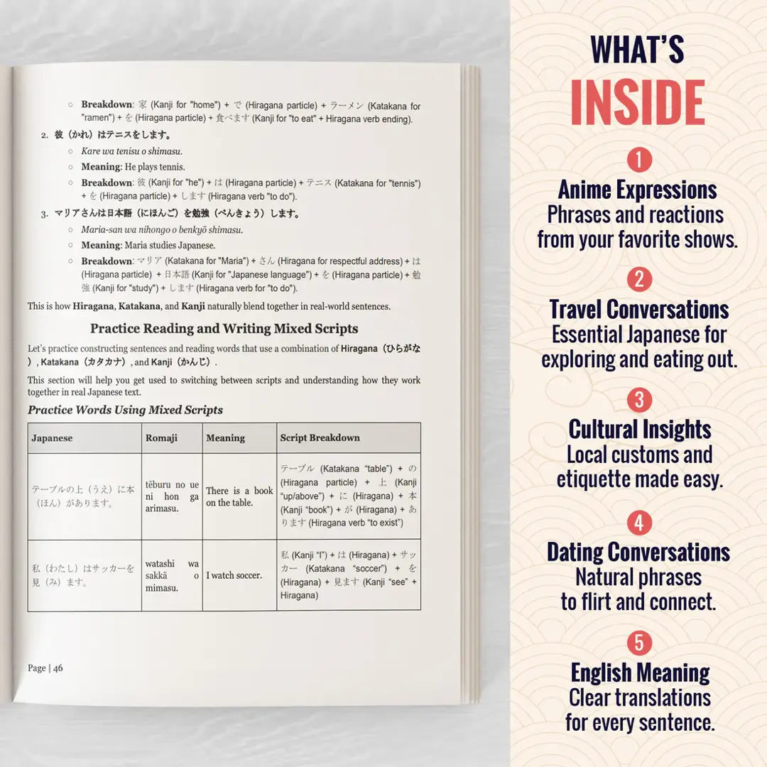 Japanese Complete Learning Set