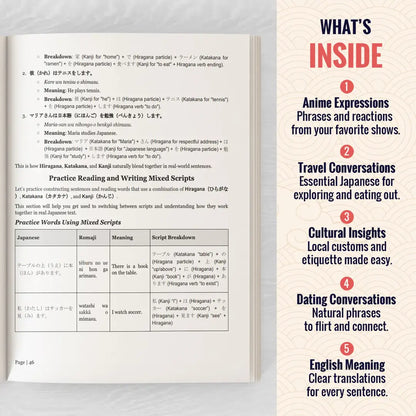 Japanese Complete Learning Set